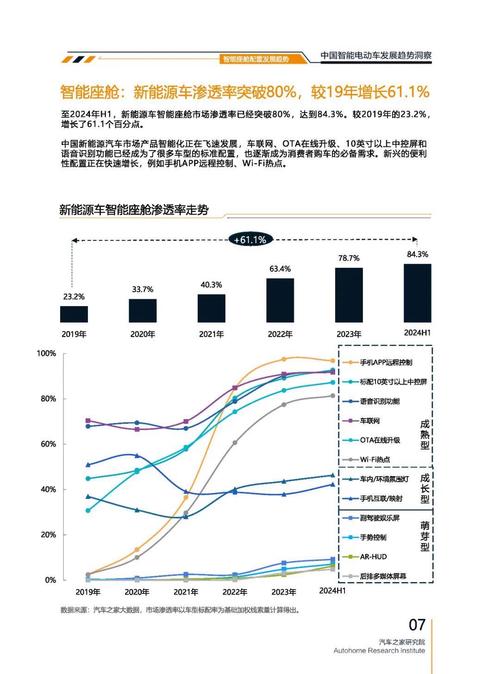 东莞298起亚对未来市场的预测，名爵汽车品牌文化的传播
